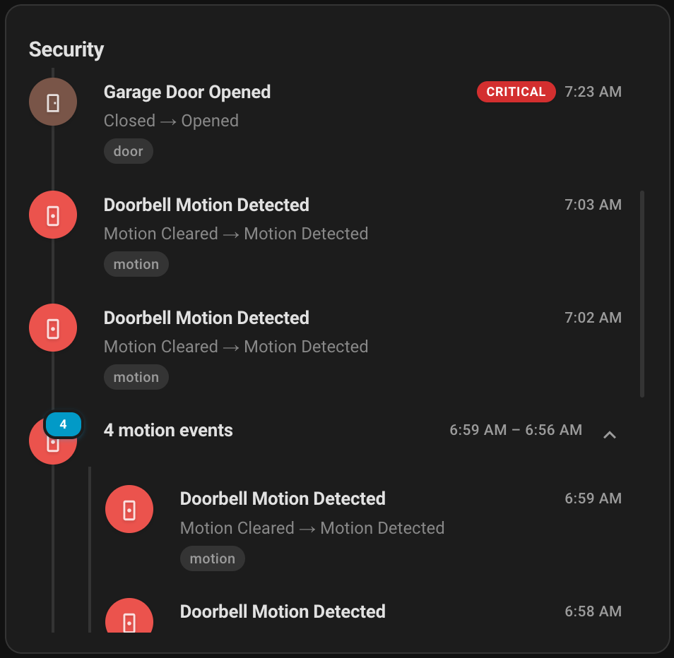 Security timeline